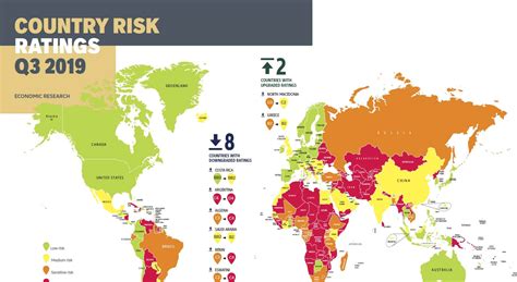 euler hermes country risk 2019|country threat assessment.